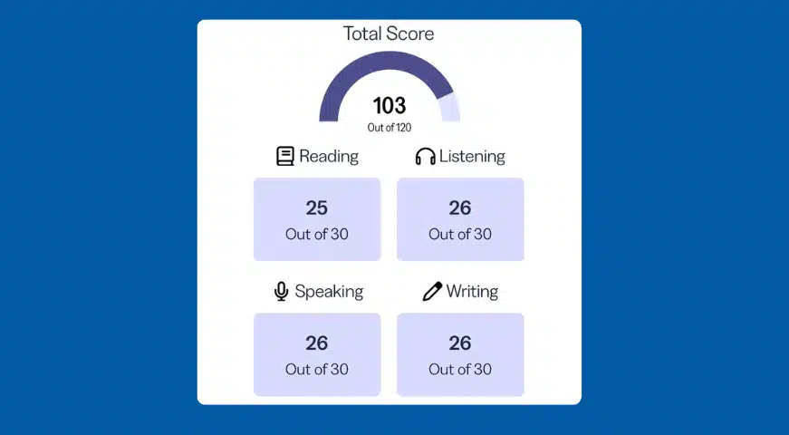 Reseña TOEFL Jose Obando